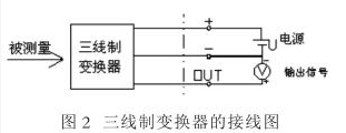 壓力變送器接線方式及二三線制接線實(shí)物圖[詳細(xì)】-昆山丹瑞